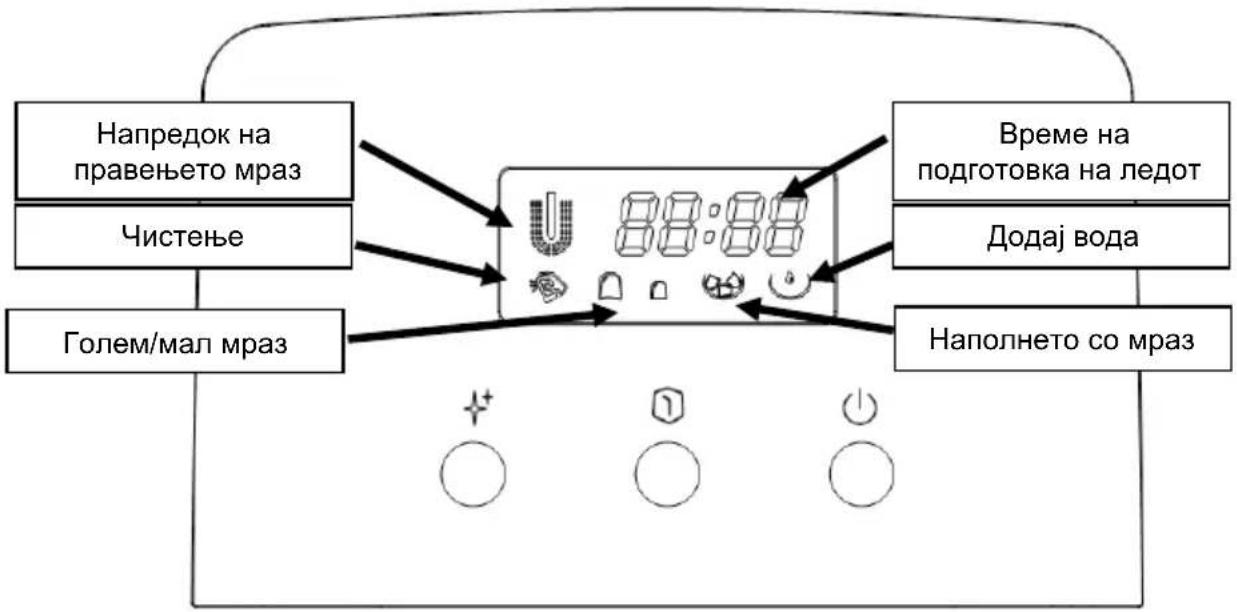 HISENSE IMC2000A - Општ опис - 2