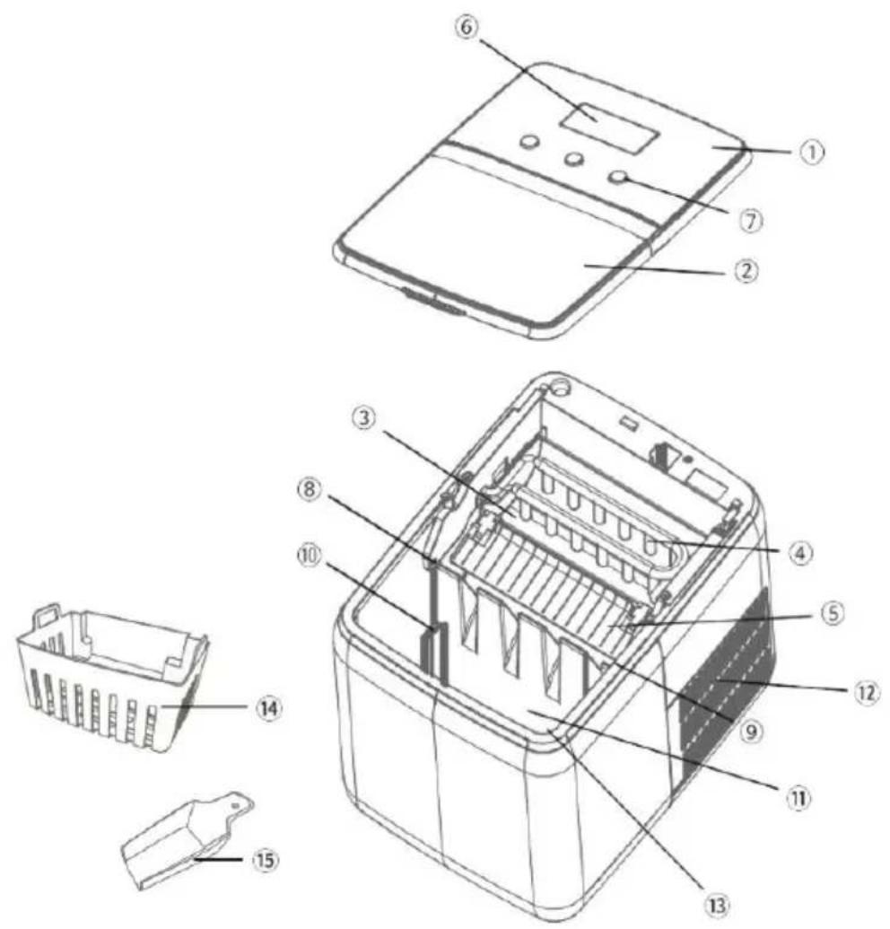 HISENSE IMC2000A - Општ опис - 1