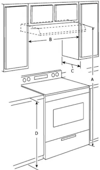FRIGIDAIRE FCVW3652AS - For Mobile Home Installations - 1