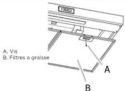 FRIGIDAIRE FCVW3652AS - Pour nettoyer ou remplacer le filtré àGRAISE: - 1