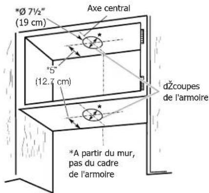 FRIGIDAIRE FCVW3652AS - Ventilation du toit - 1
