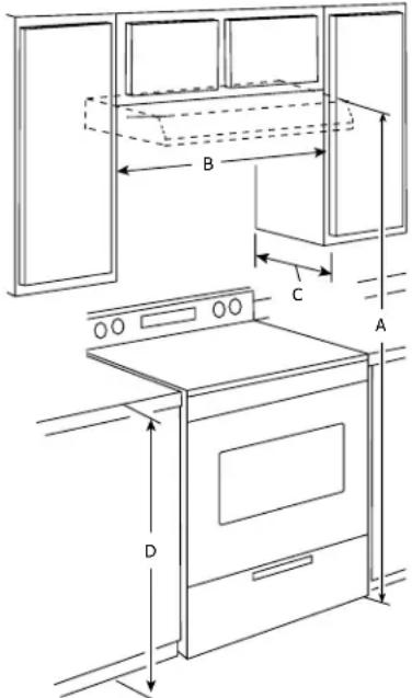 FRIGIDAIRE FCVW3652AS - Pour les installations de maisons mobiles - 1