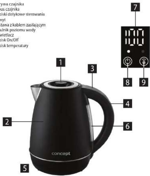 Concept RK3355 - OPIS PRODUKTU - 1