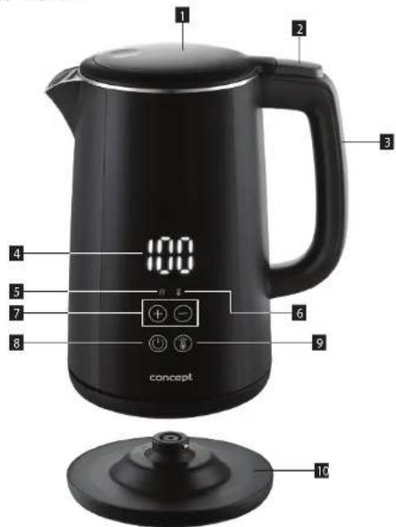 Concept RK3360 - DESCRIEREA PRODUSULUI - 1