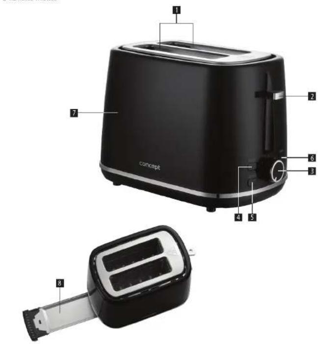 Concept TE2075 - DESCRIPTION DU PRODUIT - 1