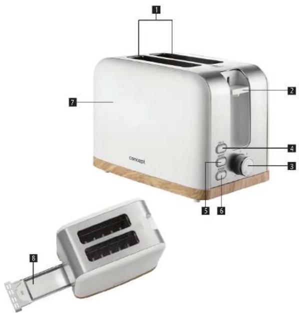 Concept TE2015 - PRODUKTBESCHREIBUNG - 1