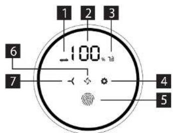 Concept VP6250 - DESCRIEREA PRODUSULUI - 2