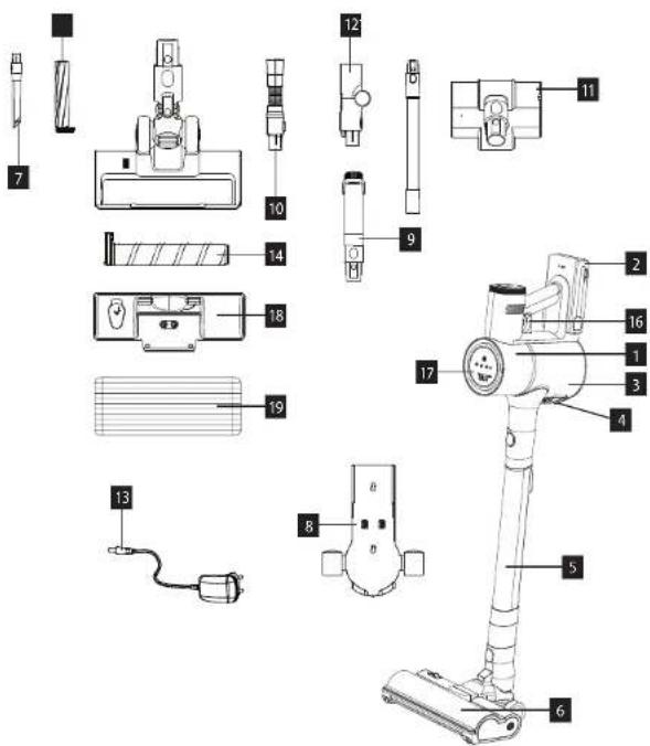 Concept VP6250 - DESCRIEREA PRODUSULUI - 1