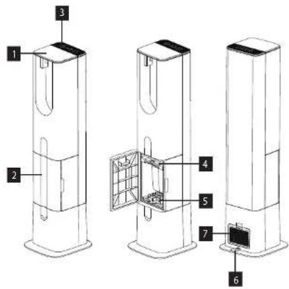 Concept VP6300 - POPIS VÝROBKU - 2
