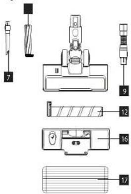 Concept VP6300 - DESCRIPTION DU PRODUIT - 1