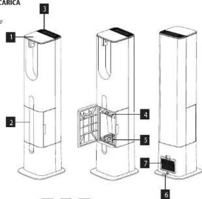 Concept VP6300 - DESCRIZIONE DELLA STAZIONE DI RICARICA - 1