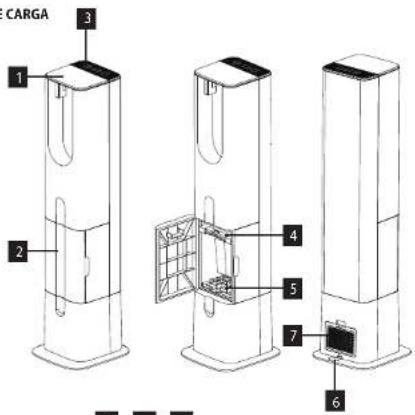 Concept VP6300 - DESCRIPCIÓN DE LA ESTACIÓN DE CARGA - 1
