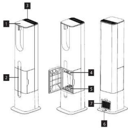 Concept VP6300 - BESCHREIBUNG DER LADESTATION - 1
