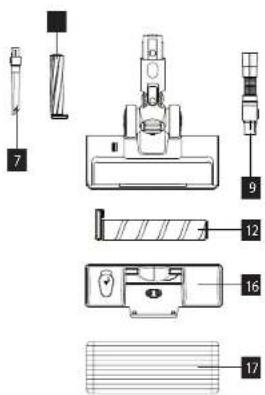 Concept VP6300 - DÔLEŽITÉ BEZPEČNOSTNÉ UPOZORNENIA - 1