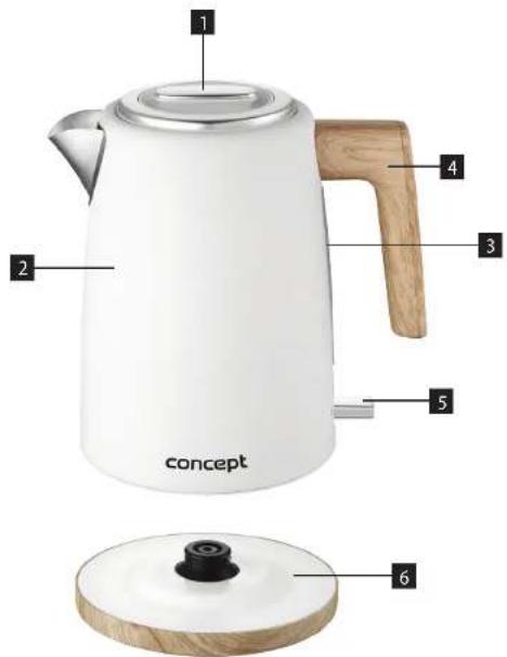 Concept RK3315 - PRODUKTBESCHREIBUNG - 1
