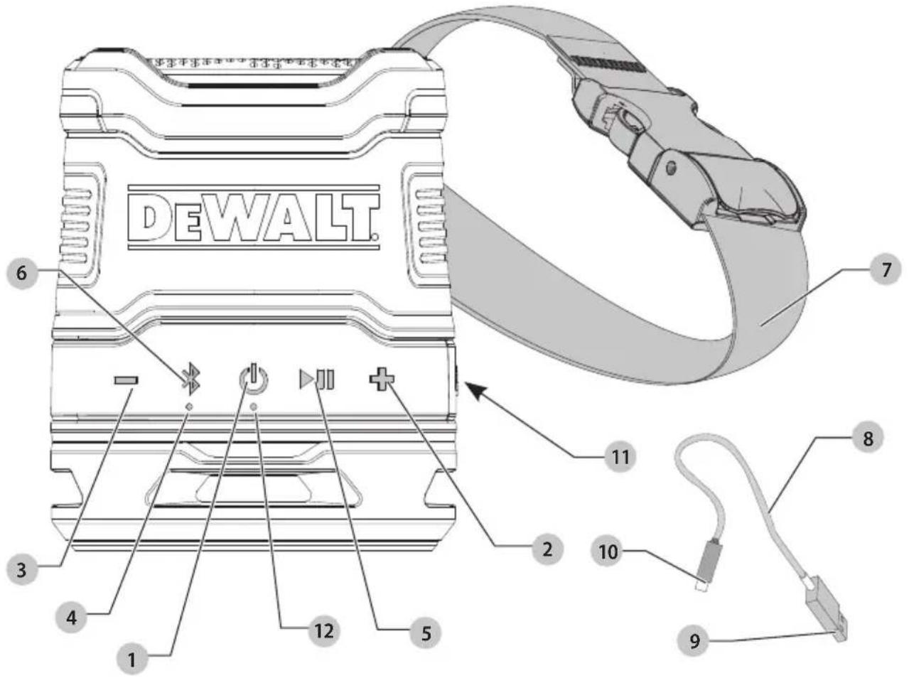 DEWALT DCR009 - 1