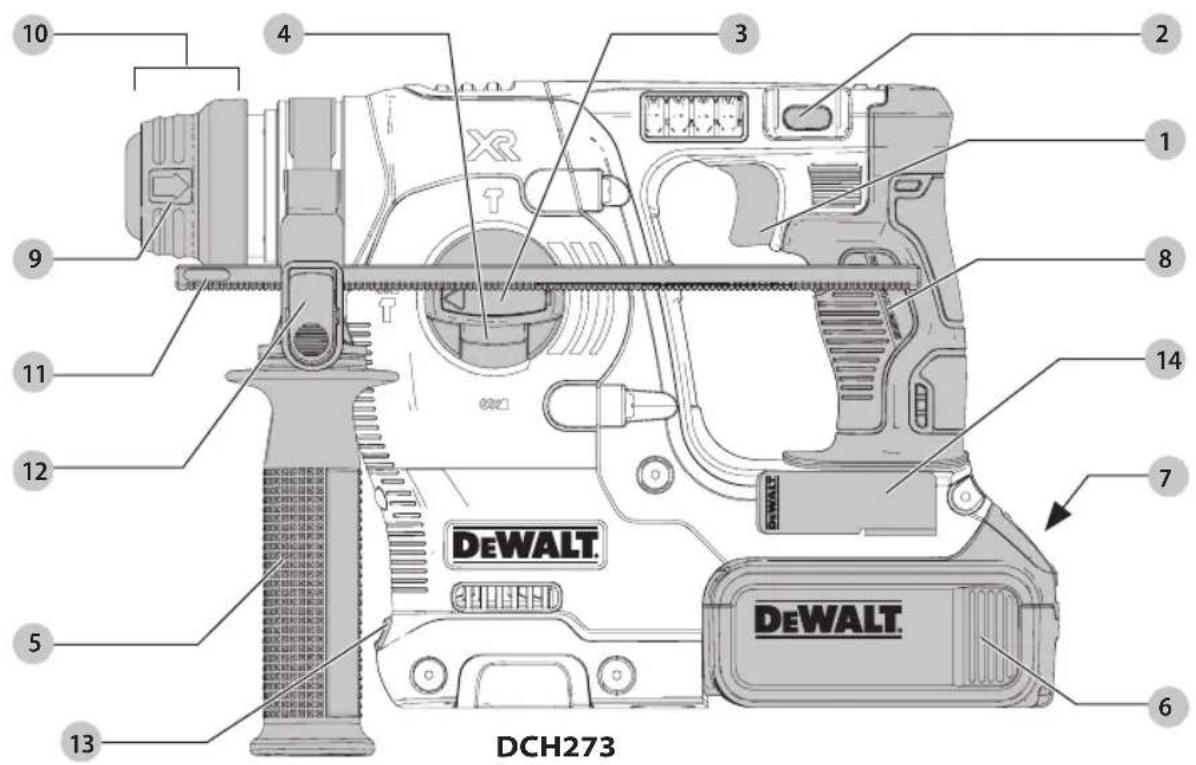 DEWALT DCH243 - 1
