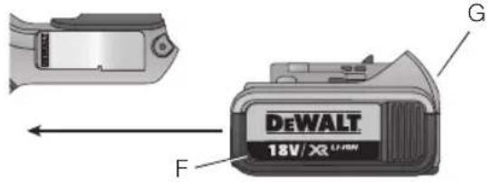 DEWALT DCH143 - 2