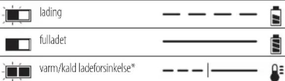 DEWALT DCH143 - 2) ELEKTRISCHE VEILIGHEID - 2