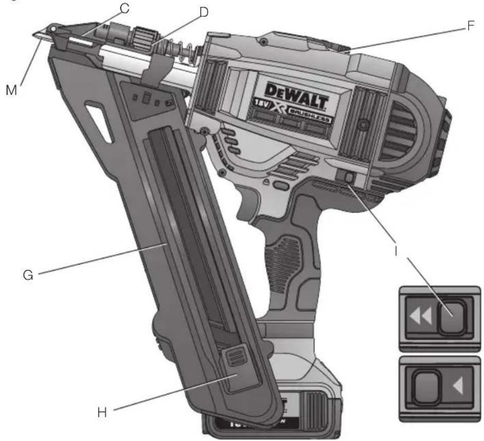 DEWALT DCN694 - 1