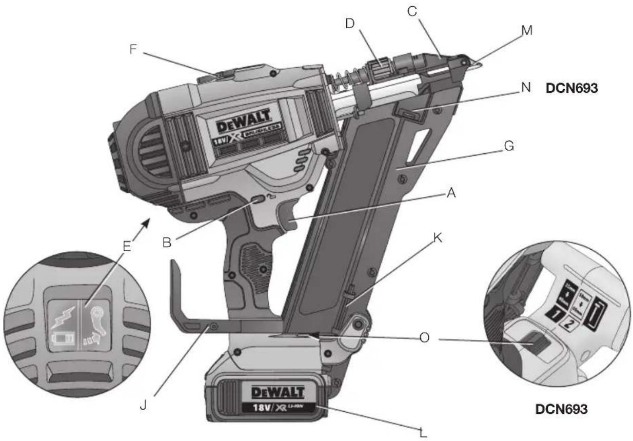 DEWALT DCN694 - 1