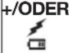 DEWALT DCN694 - LED-Anzeiger (Abb. 1) - 2