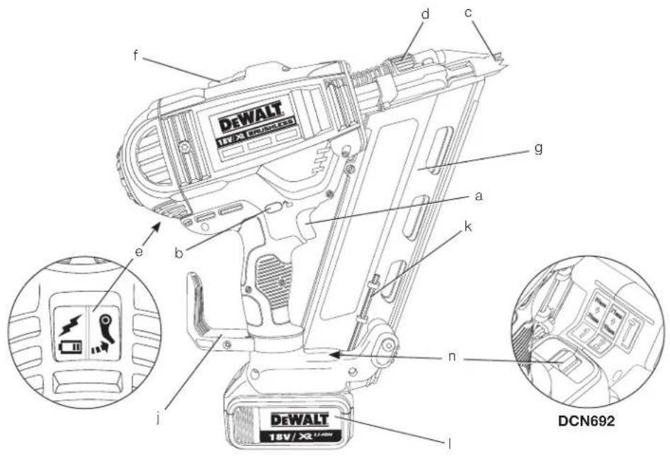 DEWALT DCN691 - 2