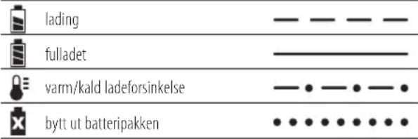 DEWALT DCV100 - 2) ELEKTRISCHE VEILIGHEID - 1