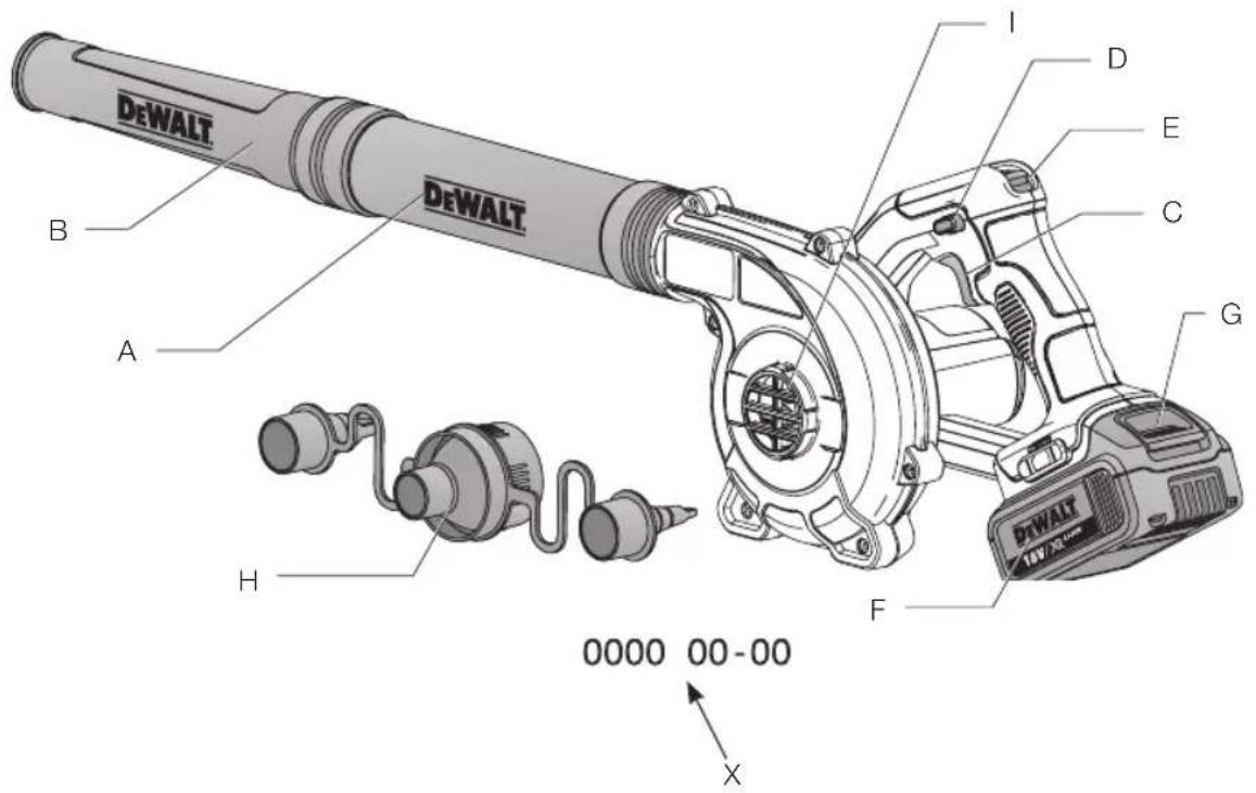 DEWALT DCV100 - 1