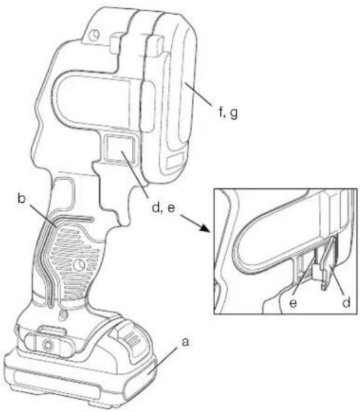 DEWALT DCT416 - 1