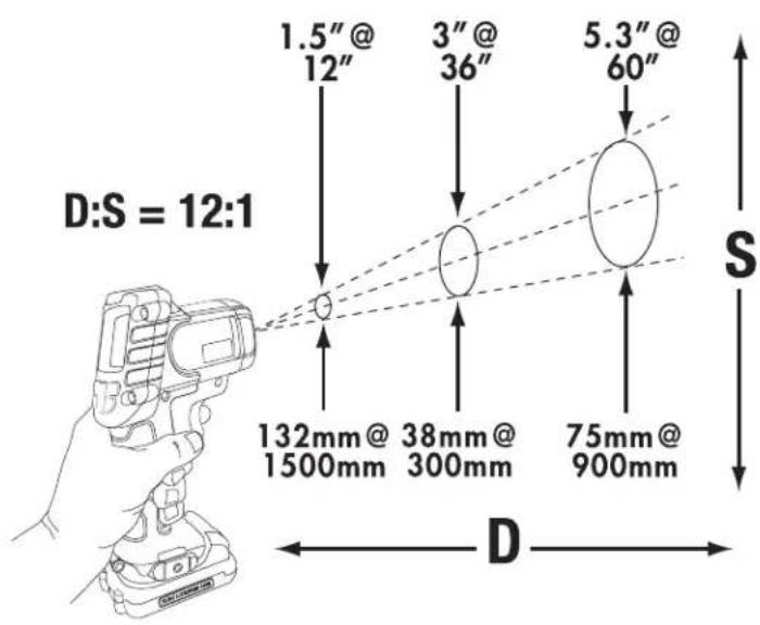 DEWALT DCT414 - 6