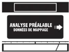 DEWALT DCT418 - PROCESSUS D'ANALYSE - 3