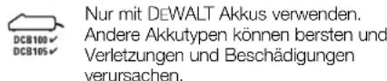 DEWALT DCT418 - Schilder am Ladegerät und Akku - 4
