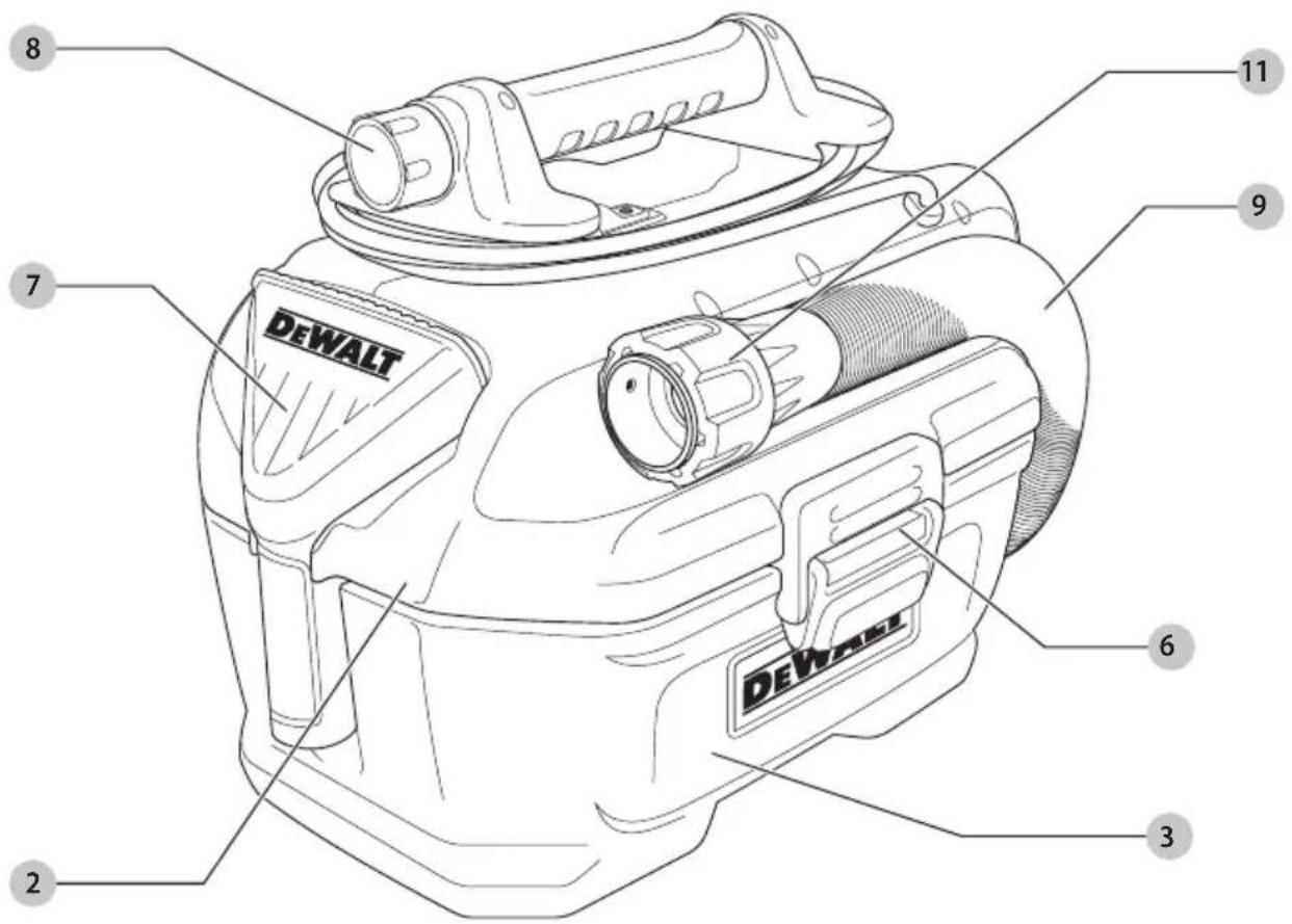 DEWALT DCV584L - 2