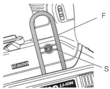 DEWALT DCN661 - 3