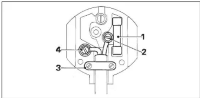 DEWALT DW911 - Mains plug replacement (U.K. &amp; Ireland only) - 1