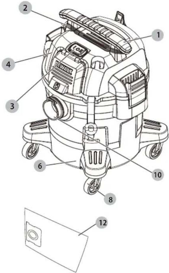 DEWALT DXV20PTA - 2