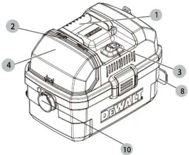 DEWALT DXV15T - 2