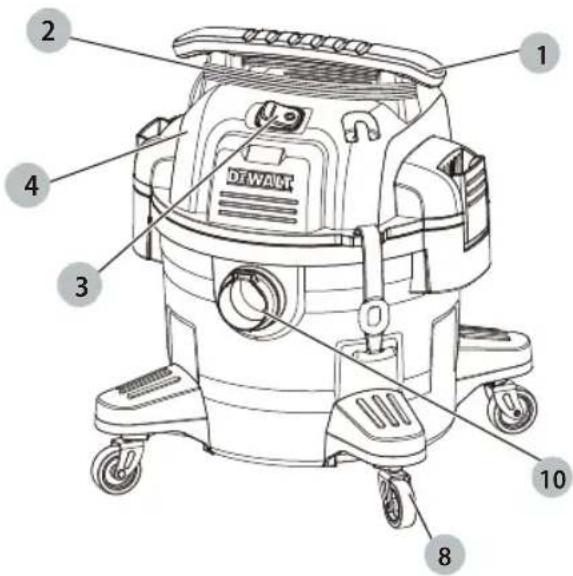 DEWALT DXV23PRO - 1