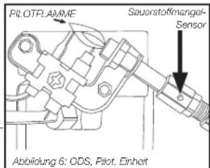 DEWALT DXRH008E - WARTUNG: - 1