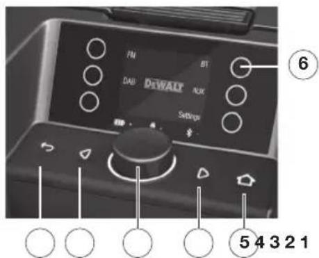 DEWALT DWST1-81080-XE - DESCRIZIONE DELL'APPARECCHIO - 3