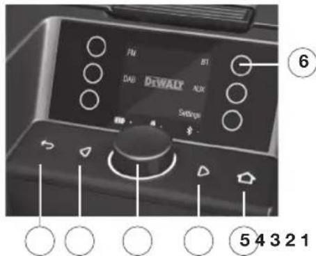 DEWALT DWST1-81080-XE - APPARATBESKRIVNING - 3