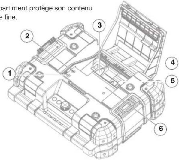 DEWALT DWST1-81080-XE - Figura 2. Vista trasera - 1
