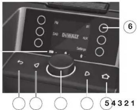 DEWALT DWST1-81080-XE - Kuva 3. Säilytyslokero - 1
