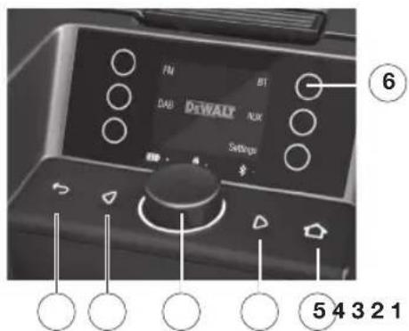DEWALT DWST1-81080-XE - Şekil 4. Kontrol Paneli - 1
