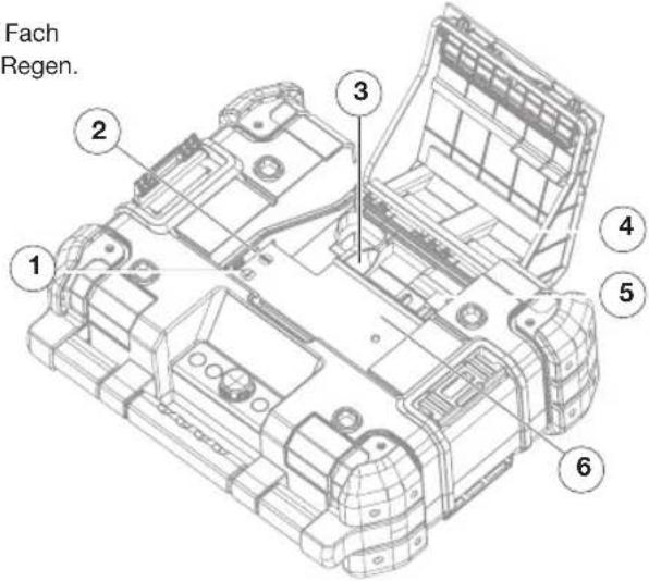 DEWALT DWST1-81080-XE - LESEN SIE ALLE ANWEISUN- GEN - 1