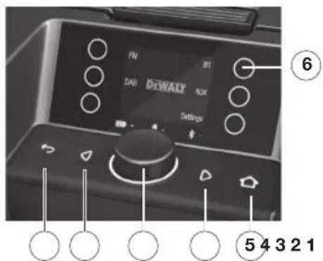 DEWALT DWST1-81080-XE - Figure 1. Front View - 3