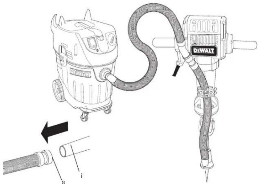 DEWALT DWH052 - 6