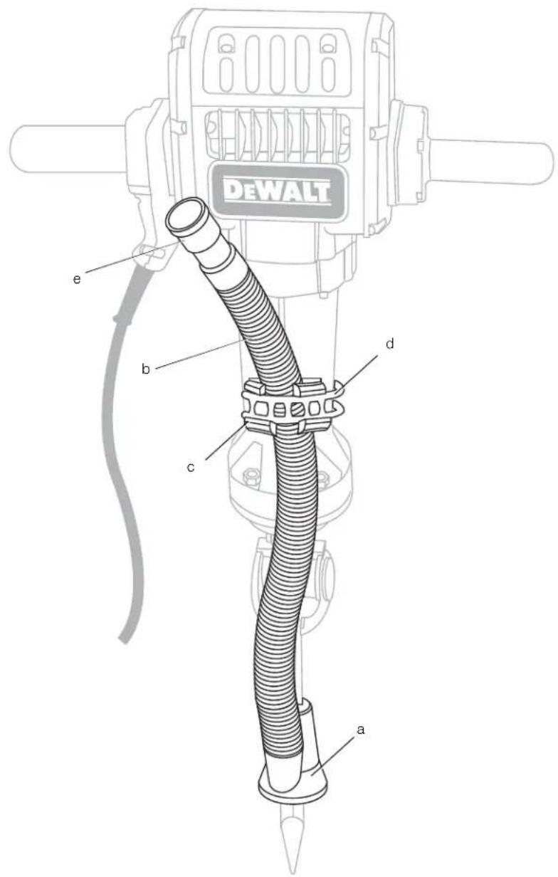 DEWALT DWH052 - 1
