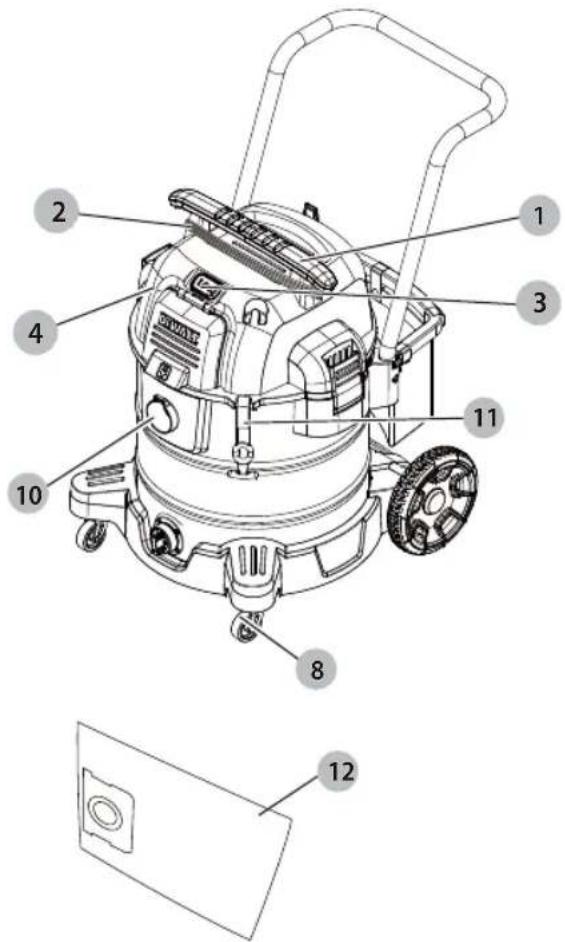 DEWALT DXV50SPTA - 3